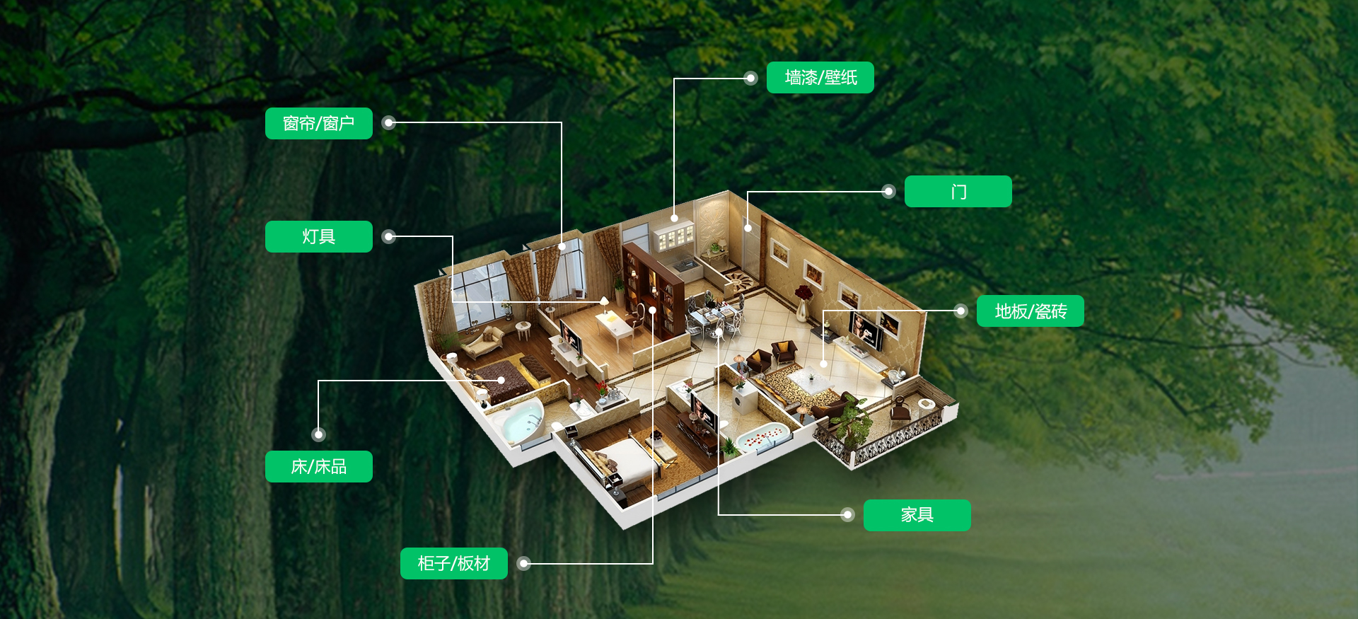 重新定义-大宅的生活方式