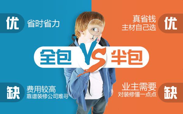 新房装修半包和装修全包区别简要介绍